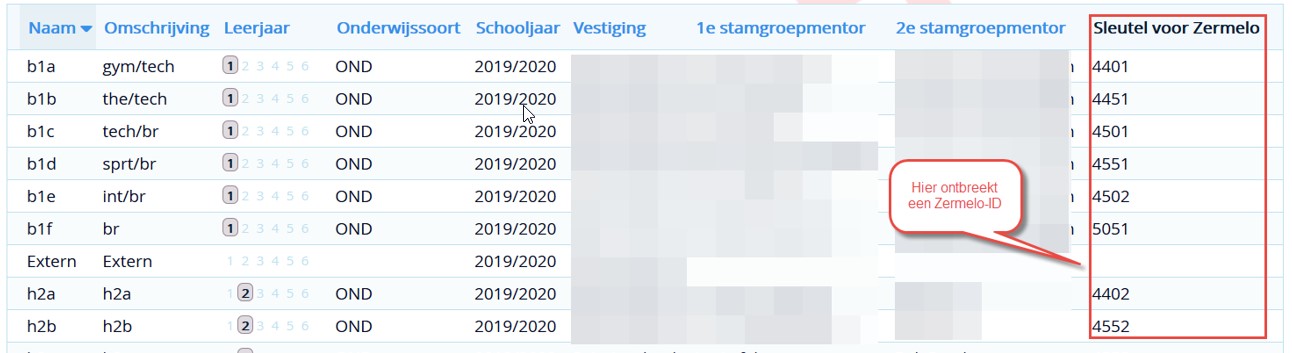 Zermelo_Stamgroep_ID.jpg