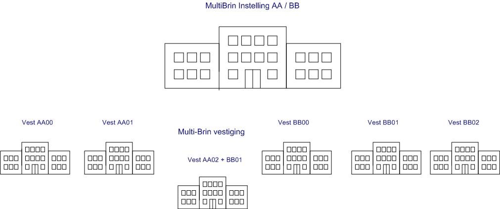 multibrin.jpg