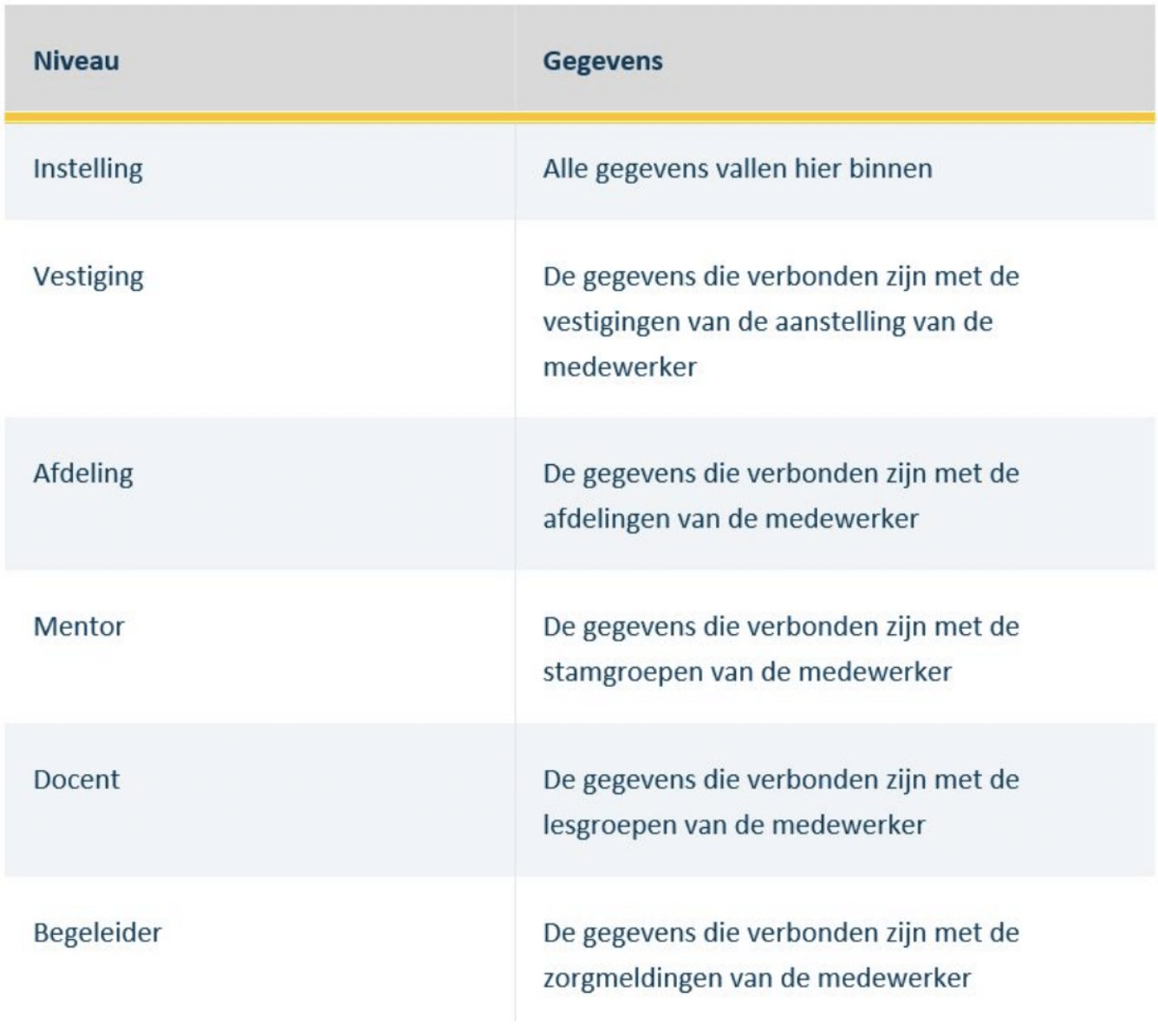 Schermafbeelding_2021-09-22_om_16.02.57.png
